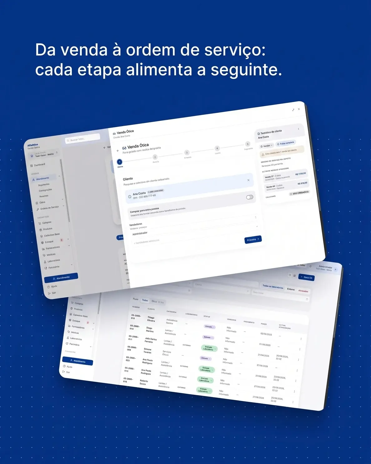 AlfaÓtico - Ordens de serviço com fluxo de laboratório
