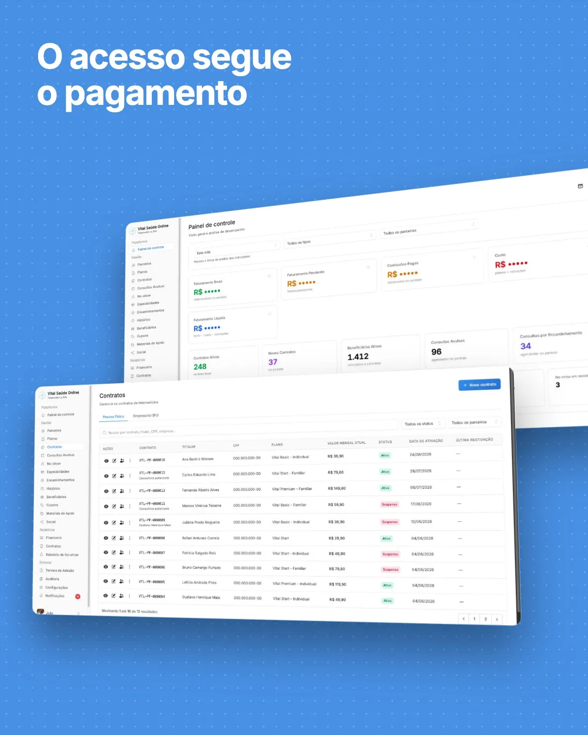 Vital Saúde Online - Painel da operação